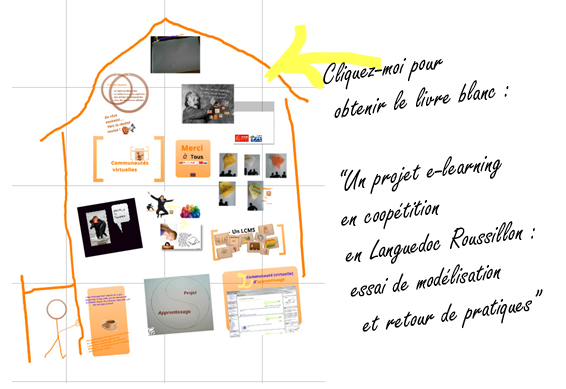 Un projet e-learning en coopétition en Languedoc Roussillon : essai de modélisation et retour de pratiques